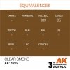AK Interactive AK11215 CLEAR SMOKE – STANDARD 17ml